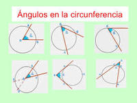 Geometría - Grado 11 - Quizizz