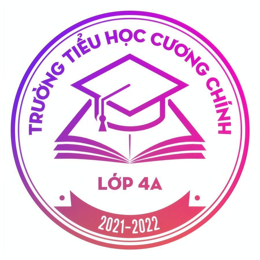 cuộc Cách mạng Pháp - Lớp 5 - Quizizz