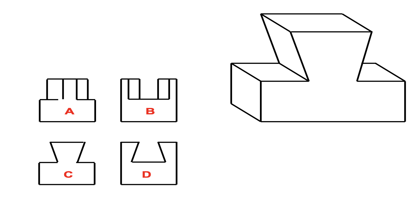 Đo bằng thước Flashcards - Quizizz