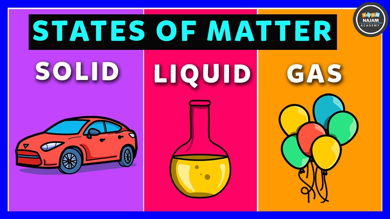 solids liquids and gases Flashcards - Quizizz