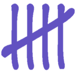 Tally Charts - Class 2 - Quizizz