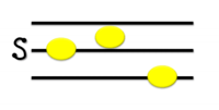sigma notation - Grade 2 - Quizizz