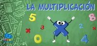 Modelos de multiplicación y área - Grado 2 - Quizizz