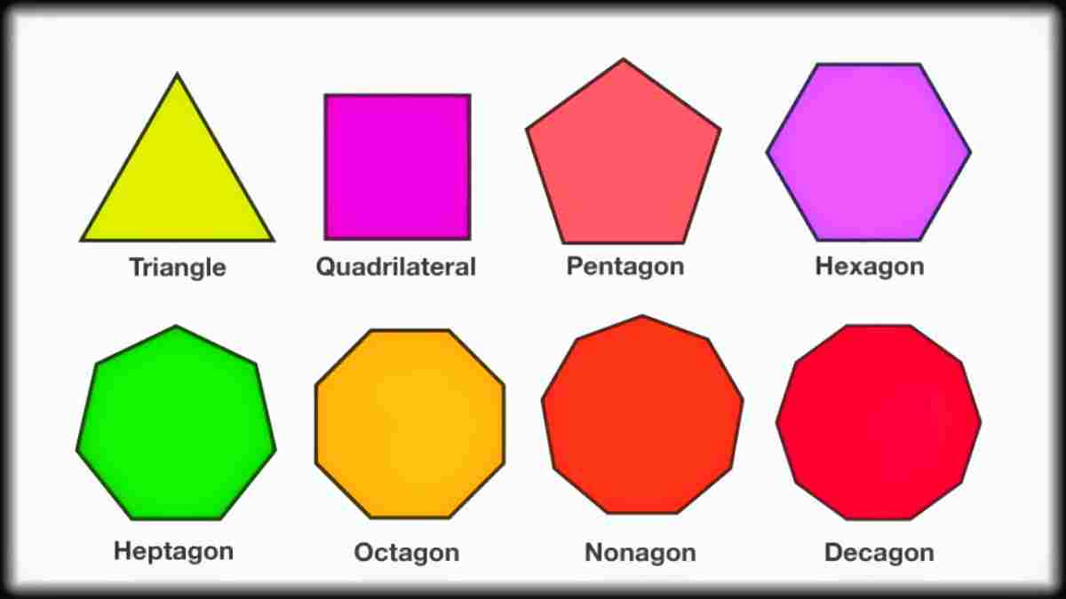 segi enam - Kelas 5 - Kuis