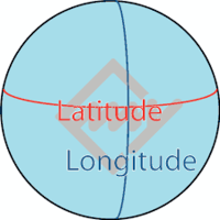 latitud y longitud - Grado 3 - Quizizz