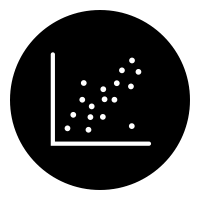 correlation and coefficients - Grade 1 - Quizizz