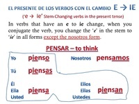 E To IE Stem change Verbs Spanish Quizizz