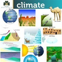 world climate and climate change - Grade 2 - Quizizz