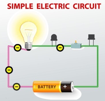 Circuits and Electricity | 186 plays | Quizizz