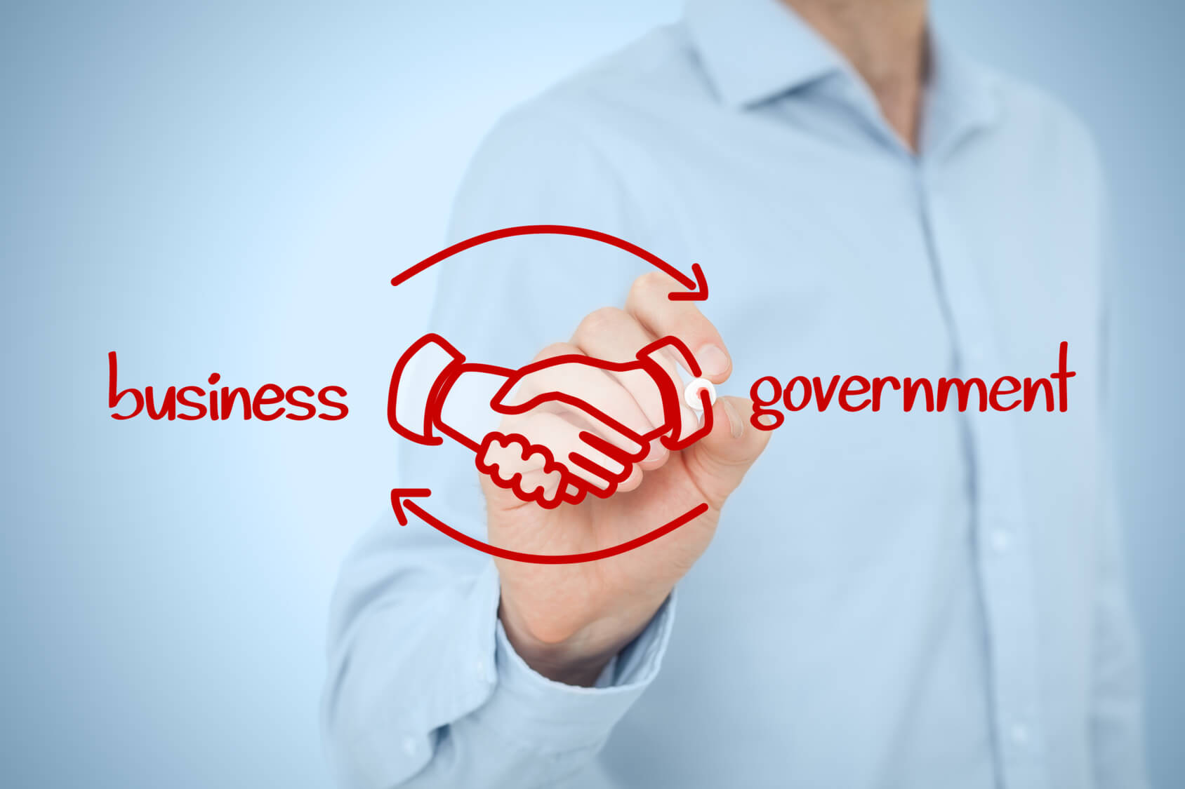 government-s-role-in-business-51-plays-quizizz