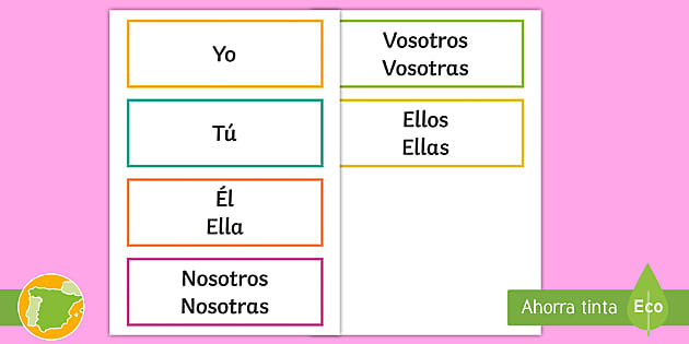 Pronombres vagos - Grado 3 - Quizizz