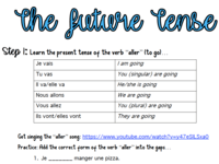 Future Tense Verbs Flashcards - Quizizz