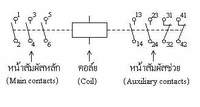 เยอรมัน - ระดับชั้น 10 - Quizizz