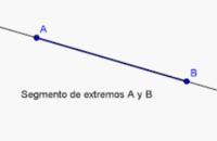 Ángulos complementarios, suplementarios, verticales y adyacentes - Grado 9 - Quizizz