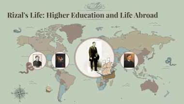 HIST 24: Higher Education And Life Abroad Of Rizal | Quizizz