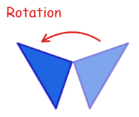 Rotations Flashcards - Quizizz