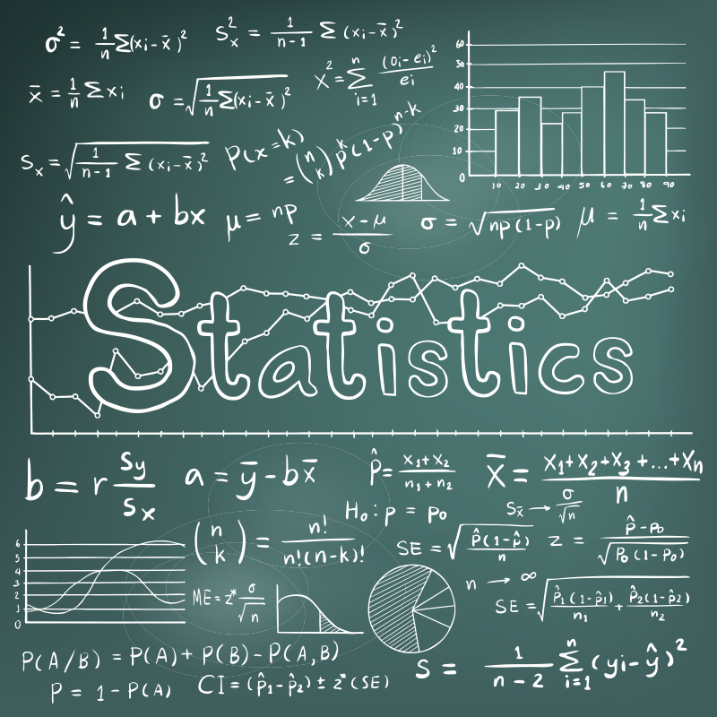 Statistik dan Probabilitas - Kelas 10 - Kuis