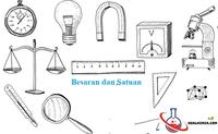 satuan volume - Kelas 8 - Kuis