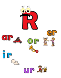 R-Controlled Vowels - Class 6 - Quizizz