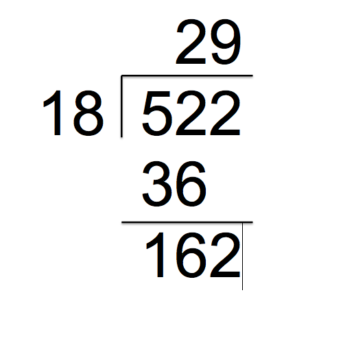 Divide Multi-Digit Numbers