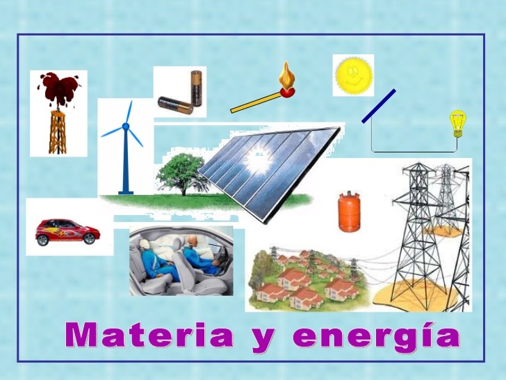 Energía - Grado 3 - Quizizz