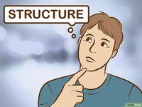 Informative Essay Structure - Year 7 - Quizizz