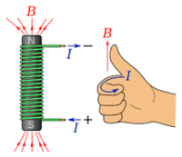 magnetic forces magnetic fields and faradays law - Year 12 - Quizizz