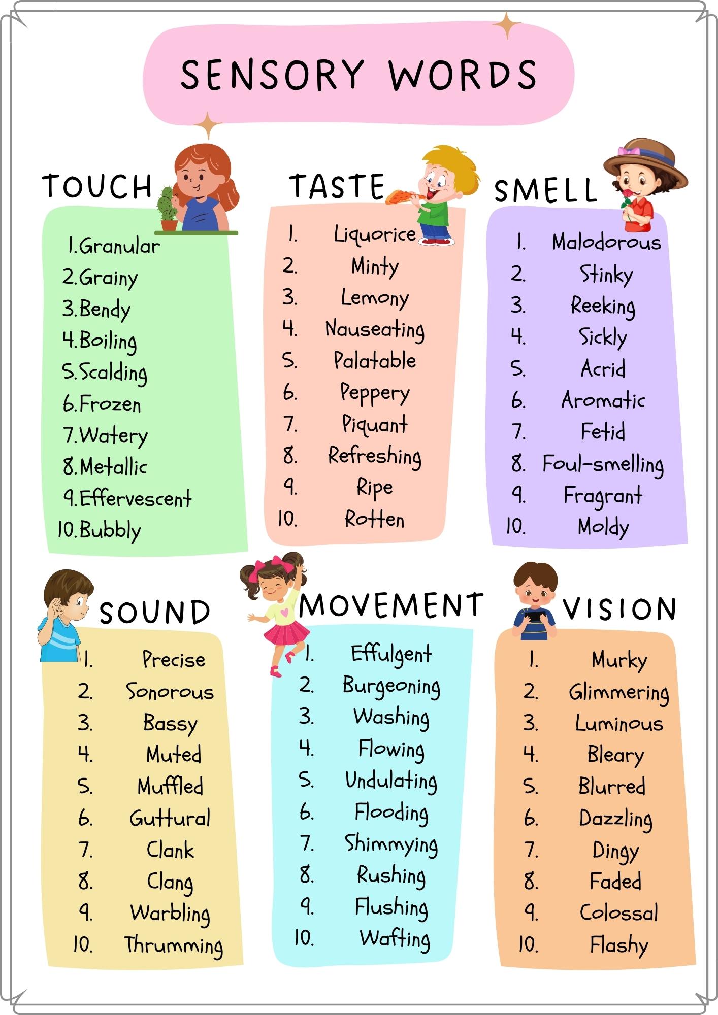 Sensory Words - Year 8 - Quizizz