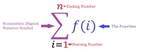 sigma notation - Class 8 - Quizizz