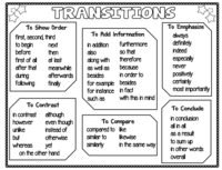 Palabras de transición - Grado 4 - Quizizz