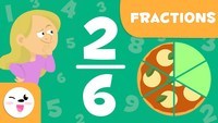Comparing Fractions with Unlike Denominators - Grade 9 - Quizizz