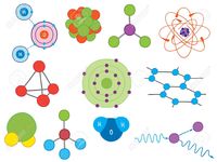 átomos y moléculas Tarjetas didácticas - Quizizz