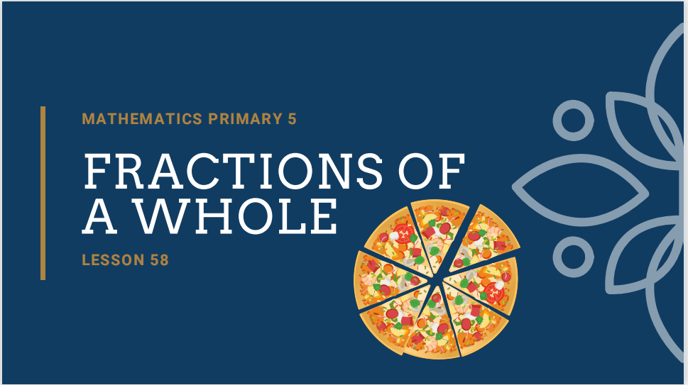 fractions-of-a-whole-number-quizizz