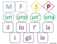 Bức thư V Flashcards - Quizizz