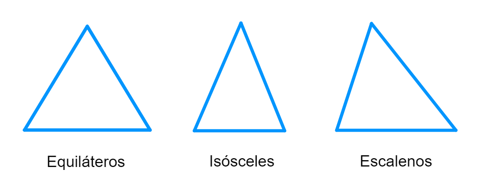 triangulos congruentes sss sas y asa - Grado 1 - Quizizz