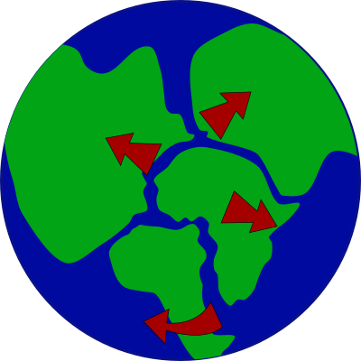 Planos de coordenadas - Grado 11 - Quizizz