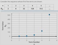 derivatives of exponential functions Flashcards - Quizizz