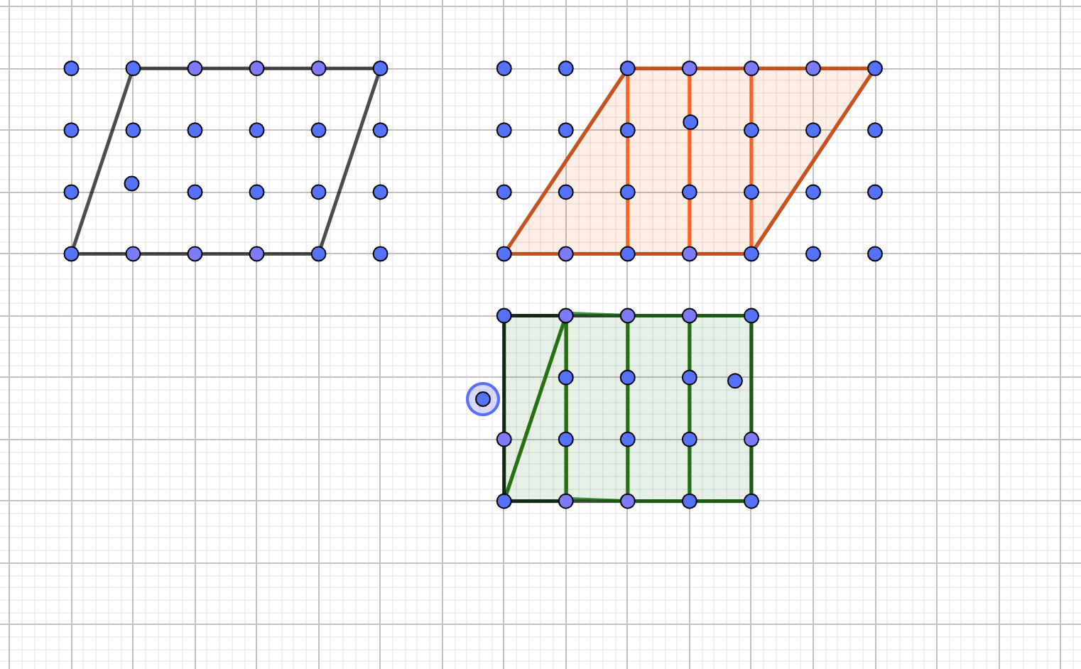 area of rectangles and parallelograms - Class 1 - Quizizz