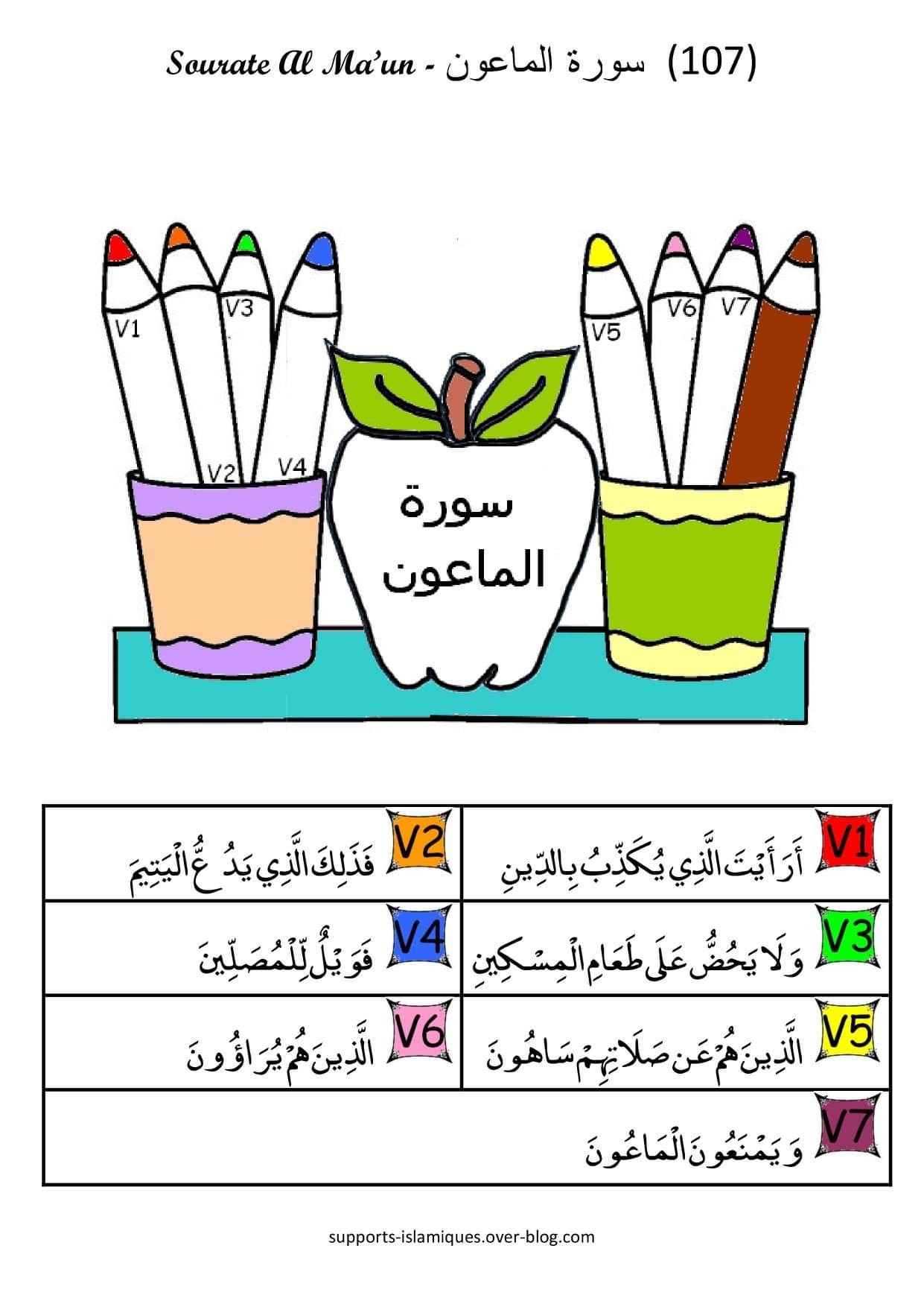 Mengukur Panjang - Kelas 3 - Kuis