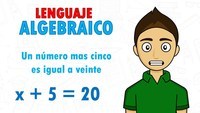 modelado algebraico - Grado 1 - Quizizz