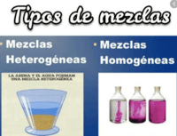 soluciones y mezclas - Grado 6 - Quizizz