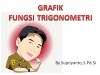 trigonometric identities - Class 2 - Quizizz