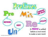 Prefixes - Class 6 - Quizizz