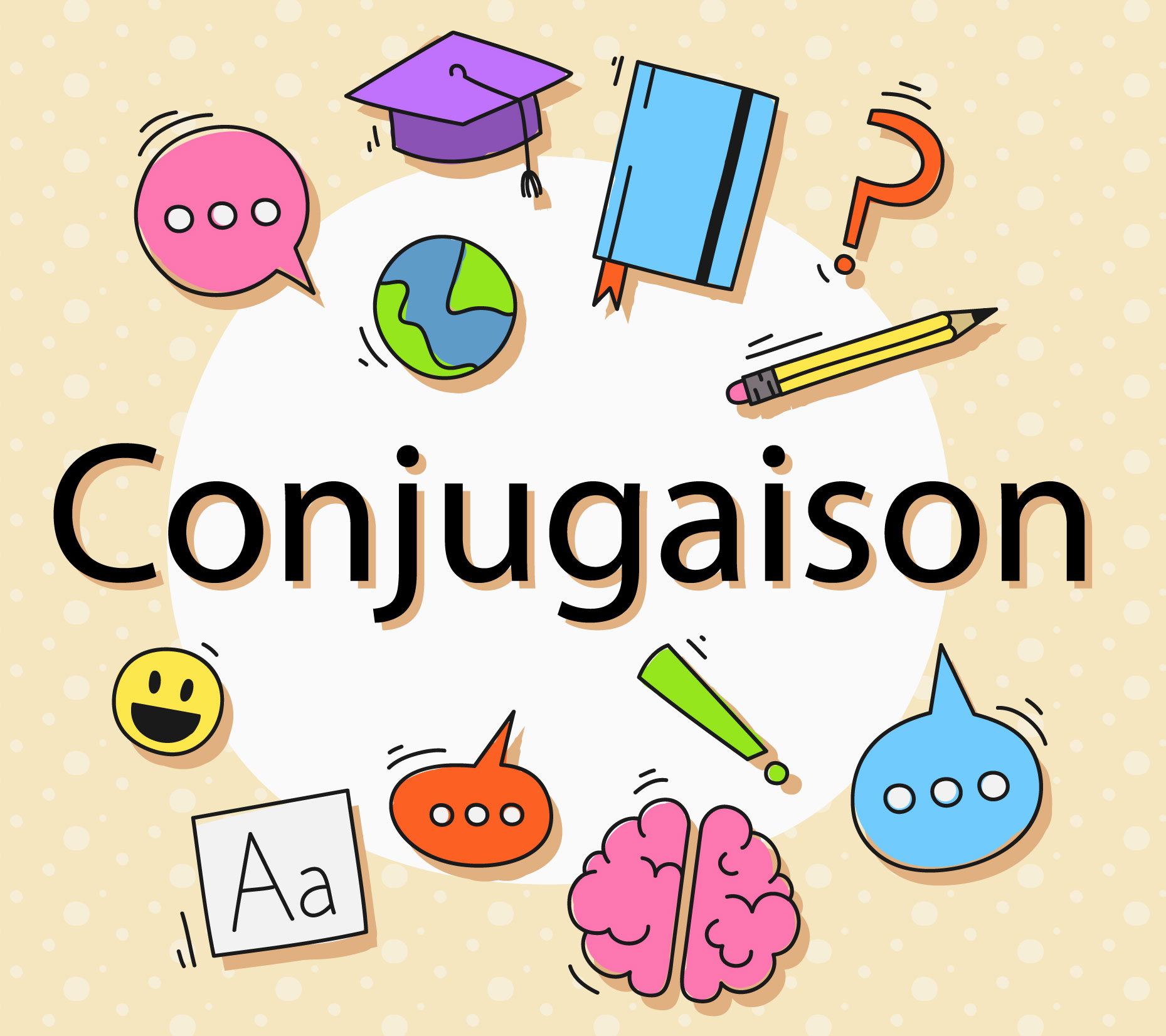 Conjugaison en français | Quizizz