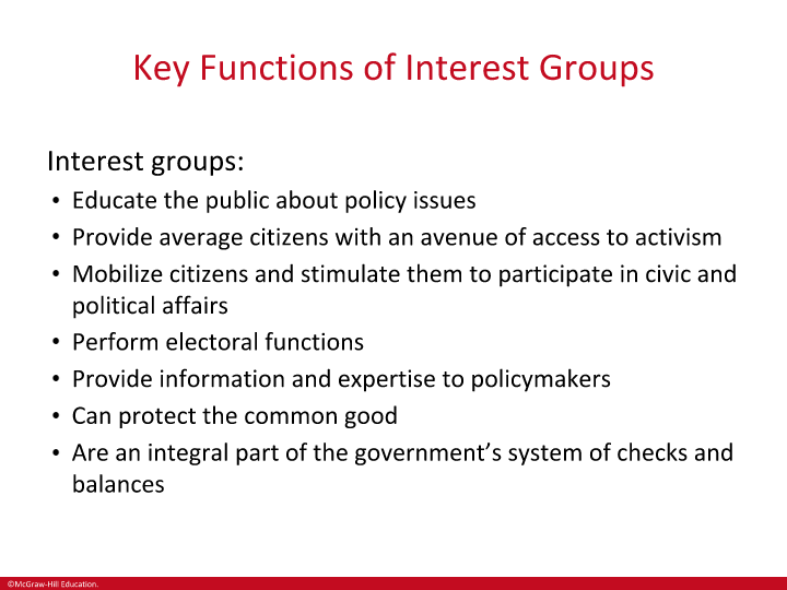 functions of interest groups