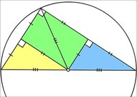 Algebra - Klasa 7 - Quiz