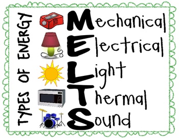 Types of Energy | Physics - Quizizz