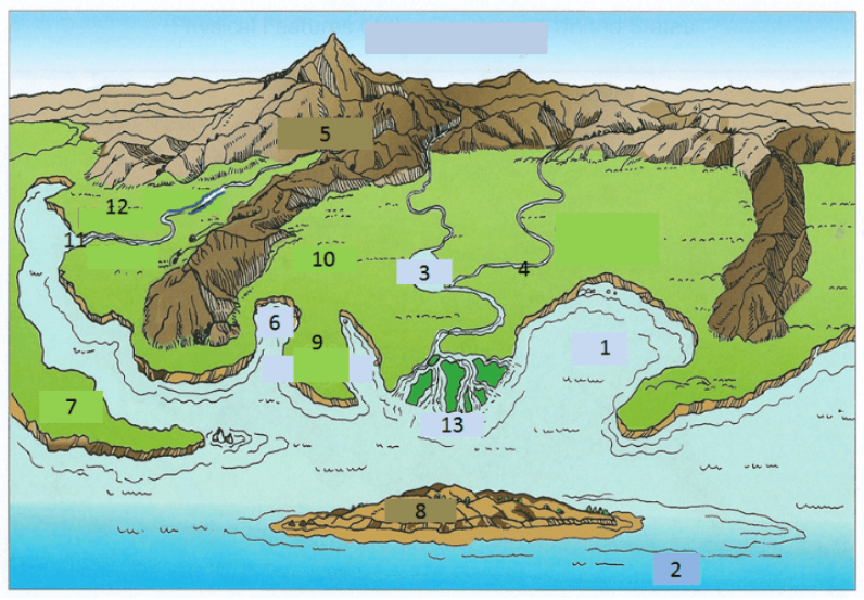 Unit 1 Land and Water Forms - Assessment