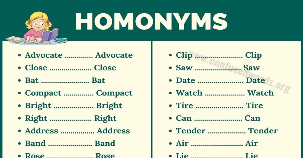 Homonyms Questions & Answers For Quizzes And Worksheets - Quizizz