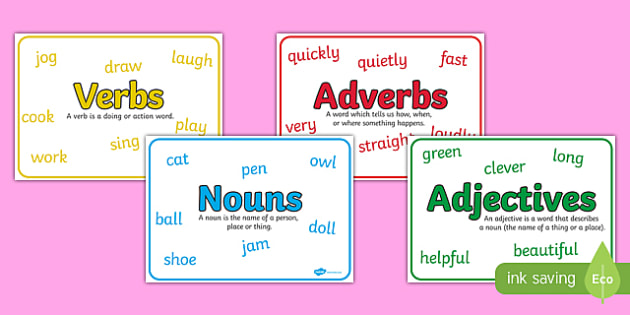 Verbs Word Wall  Verb words, Adjective words, Word wall